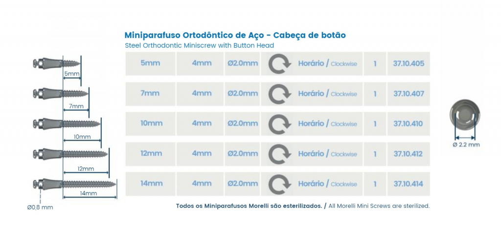 MINI IMPLANTES